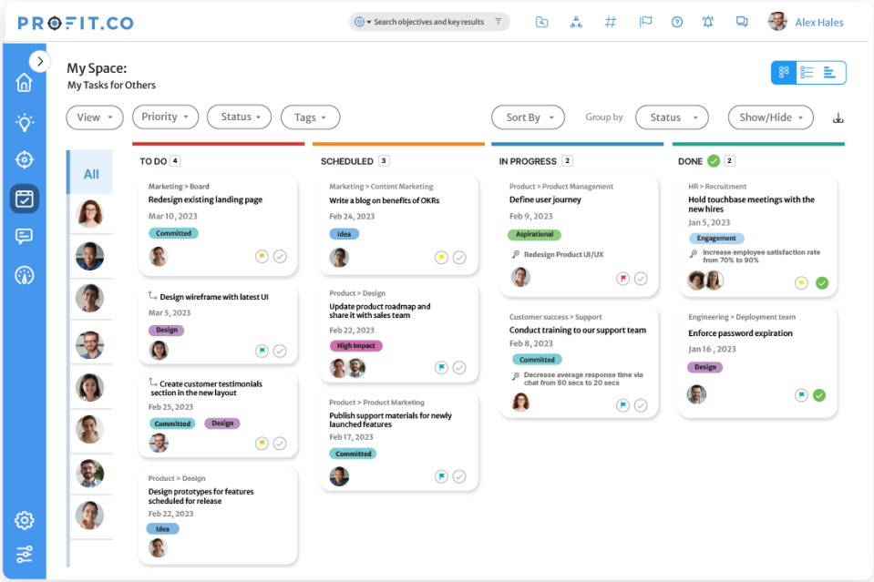 Profit.co helps teams create meaningful task boards and prioritize goals