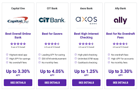 Recommended Banks